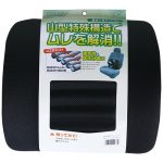 EP-0041
